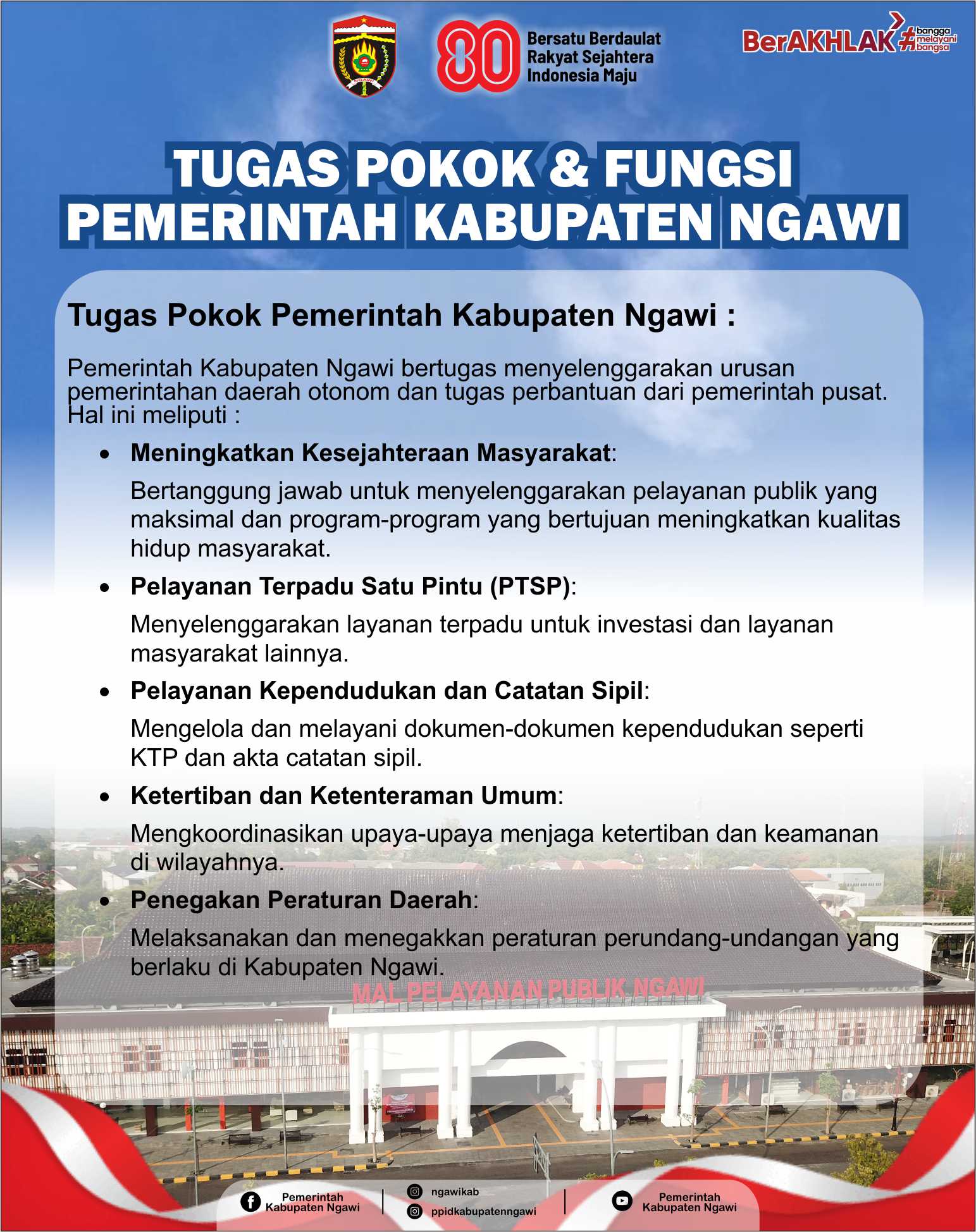 Tugas 1 Pemerintah Kabupaten Ngawi