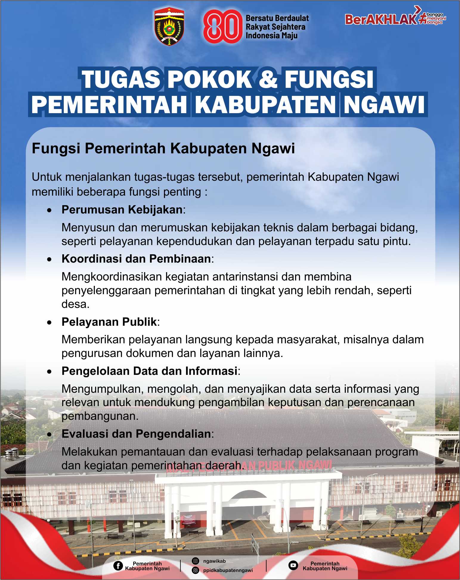 Tugas 2 Pemerintah Kabupaten Ngawi