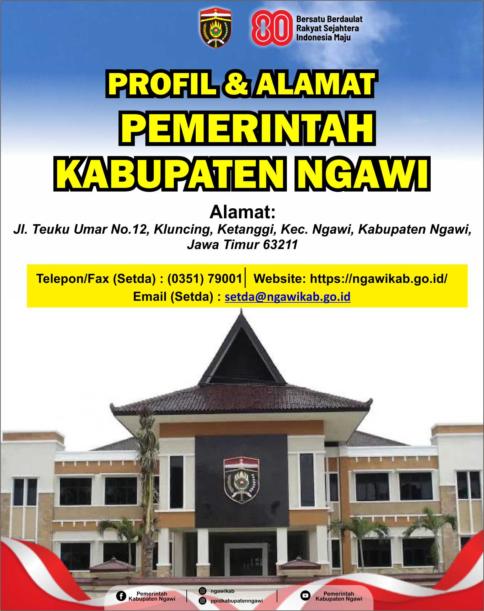 Profil Pemerintah Kabupaten Ngawi